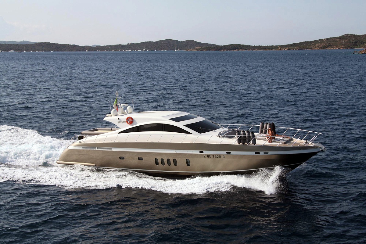 Yachtmind